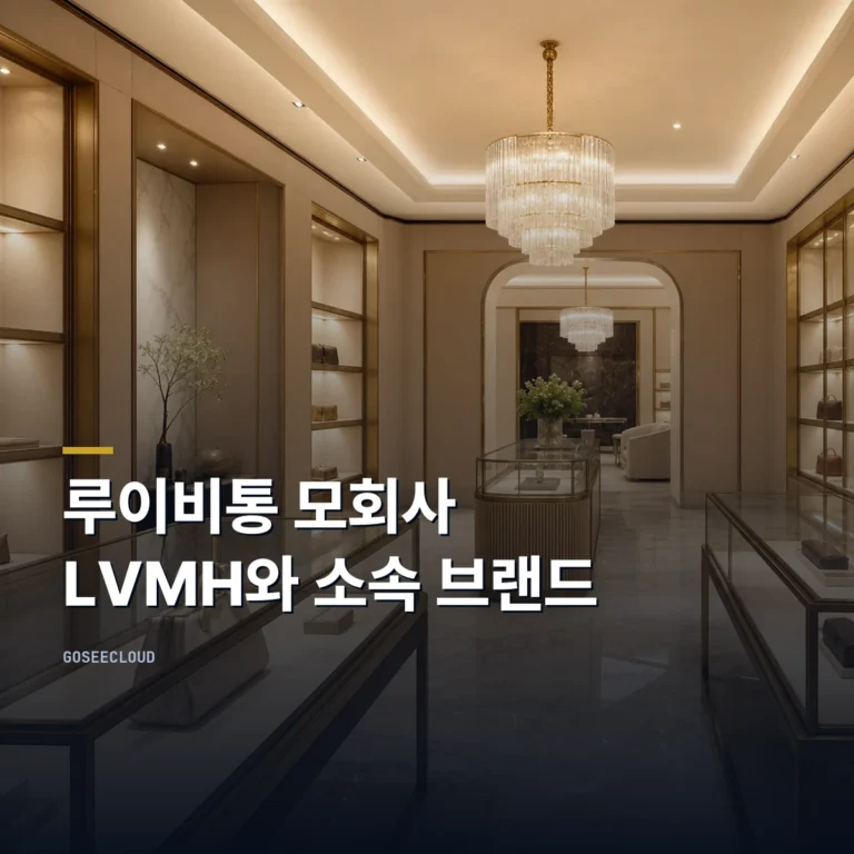 루이비통 모회사 LVMH와 소속 브랜드