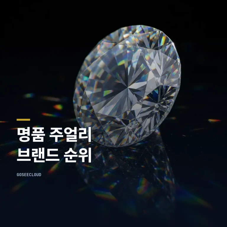 명품 주얼리 브랜드 순위