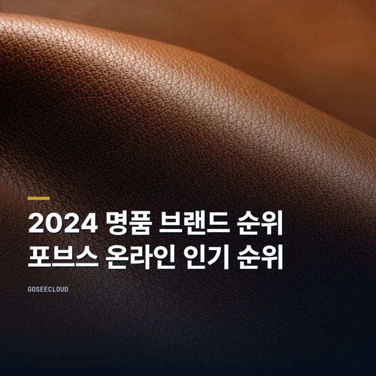 2024 명품 브랜드 순위 포브스 온라인 인기 순위