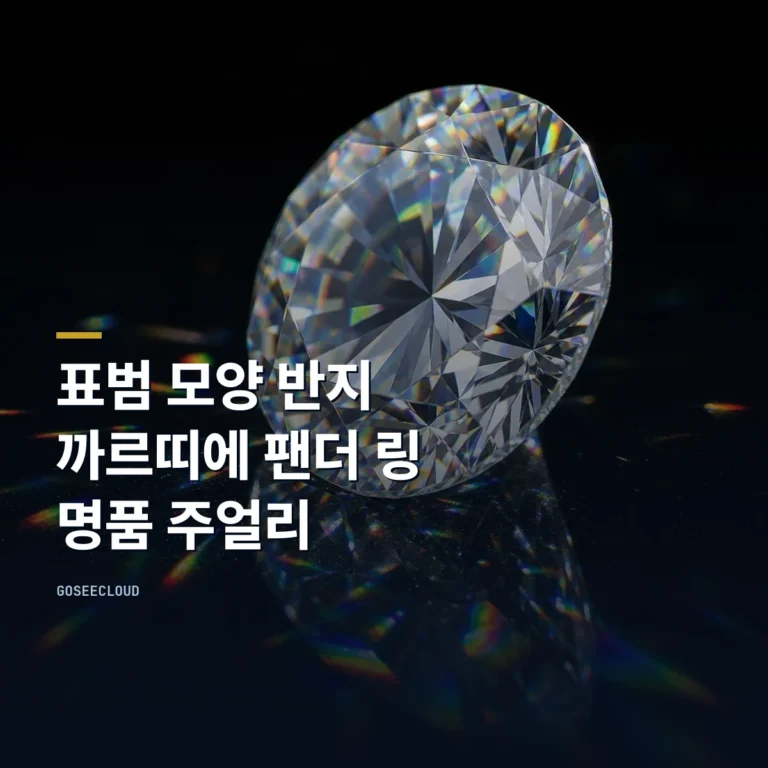 표범 모양 반지 까르띠에 팬더 링 | 명품 주얼리