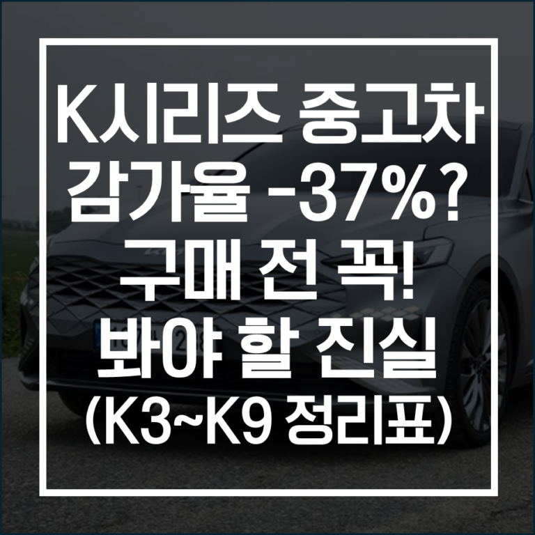 감가율 -37%? K 시리즈 중고차 사기 전 꼭 봐야 할 진실(K3~K9 정리표)