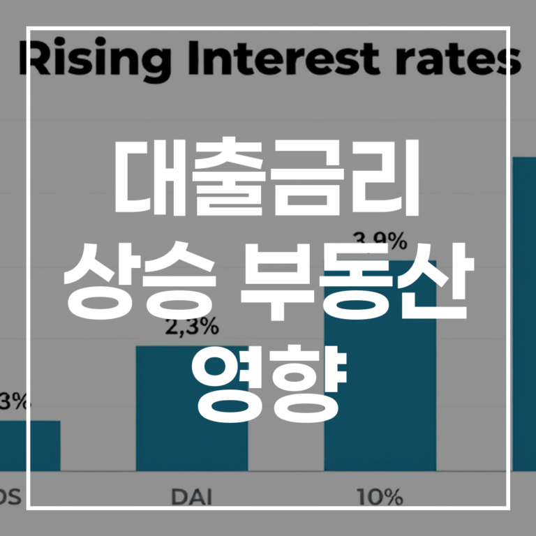 대출금리 상승 부동산, 리스크 관리 대응 전략