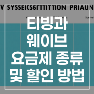 티빙 vs 웨이브 요금제: 종류, 할인 방법 총정리
