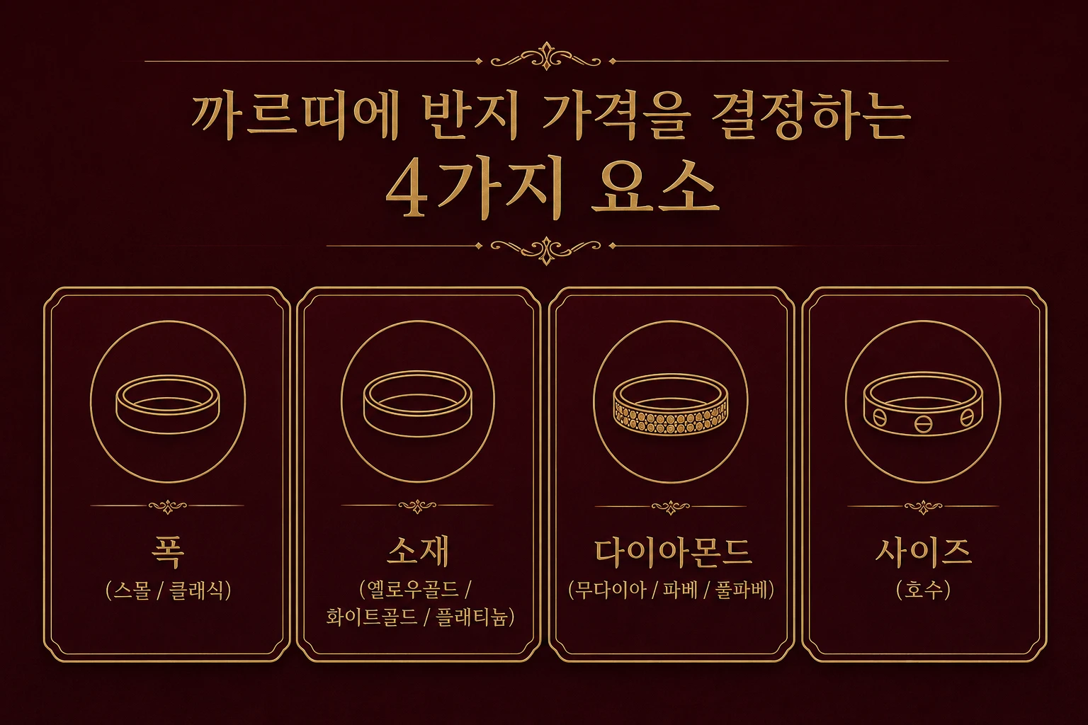 까르띠에 반지 가격을 결정하는 네 가지 요소 - 폭 소재 다이아몬드 사이즈