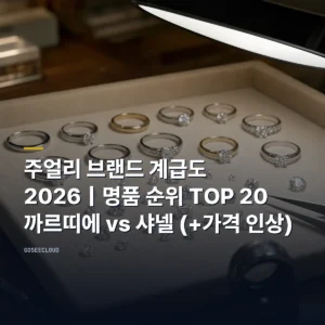주얼리 브랜드 계급도 2026｜명품 순위 TOP 20 까르띠에 vs 샤넬 (+가격 인상)