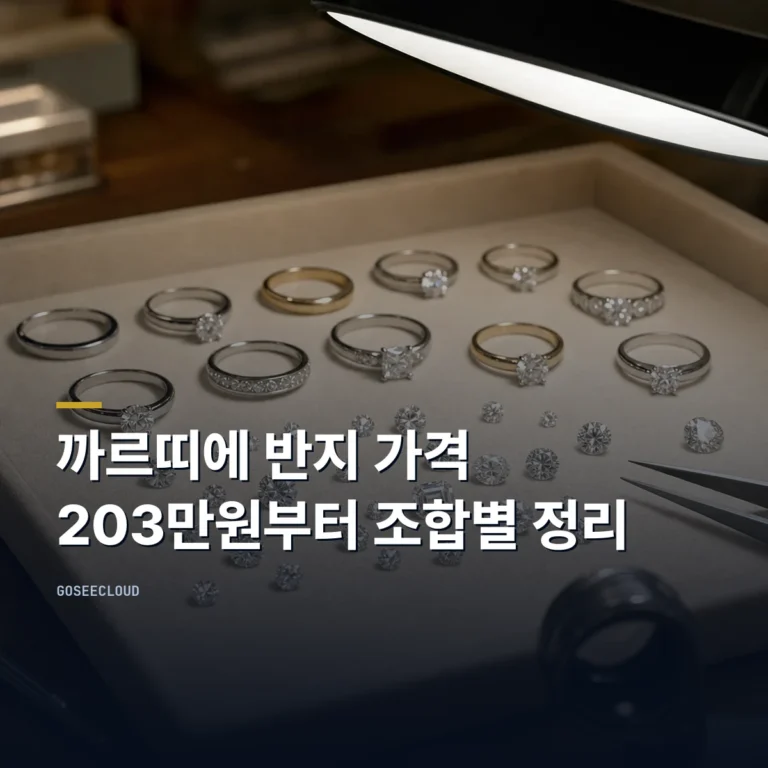 까르띠에 반지 가격 | 203만원부터 조합별 정리 (+공식가 확인)