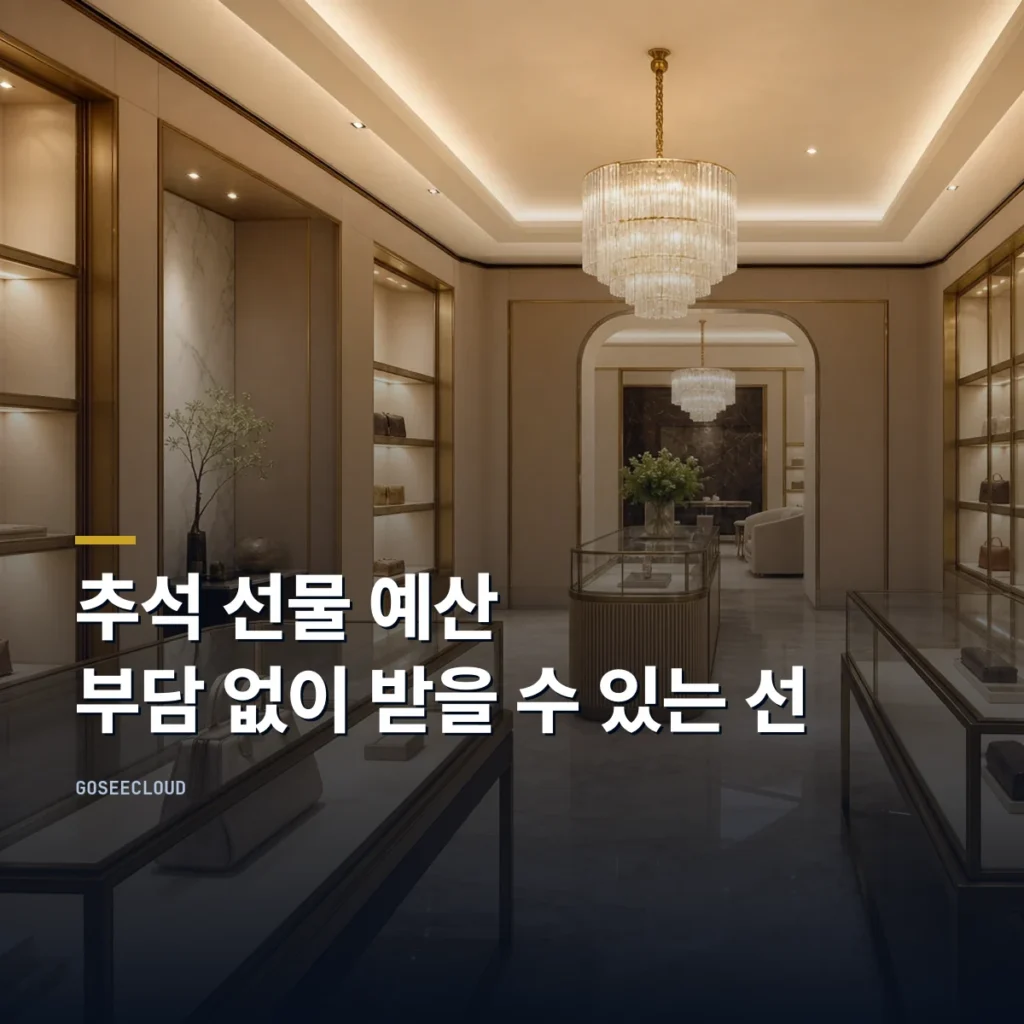추석 선물 예산 | 금액보다 '부담 없이 받을 수 있는 선'