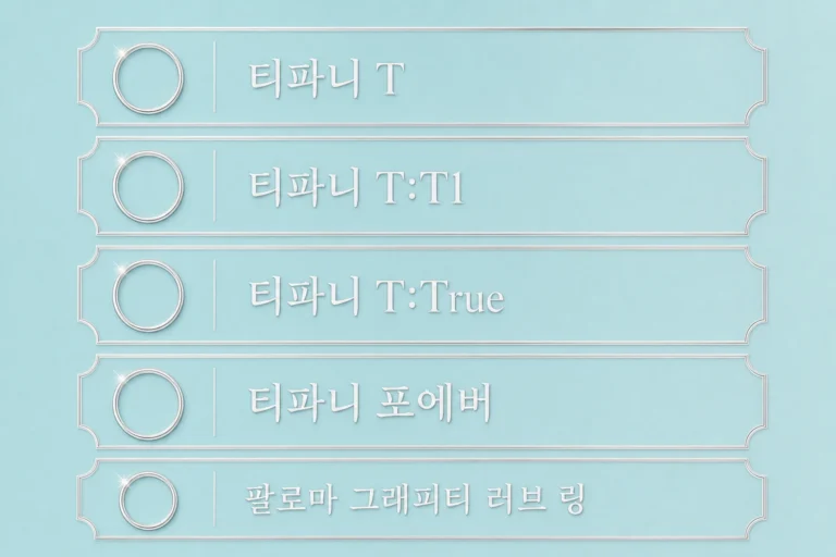 티파니 반지 컬렉션 라인 구조 - T, T:T1, T:True, 포에버, 팔로마 그래피티 러브 링